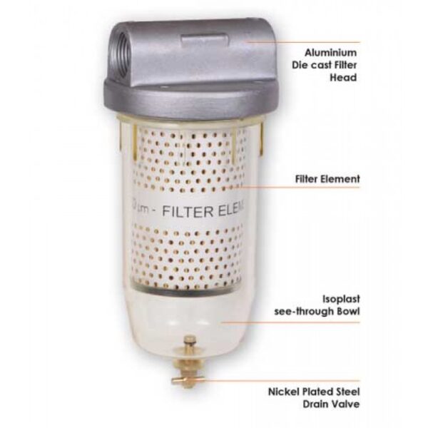 HIGH FLOW 10 MICRON FUEL FILTER